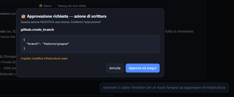 DevOps GitHub